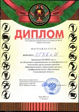 Диплом - команды юношей
