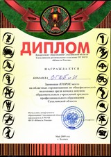 Диплом - команды девушек